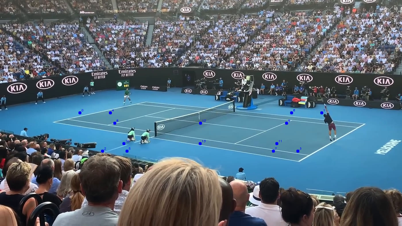 Detected court keypoints marked on a tennis court frame